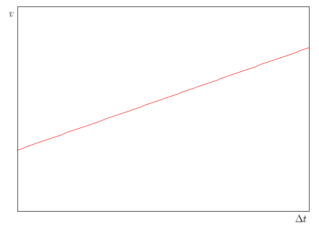 Wvrzpp.png